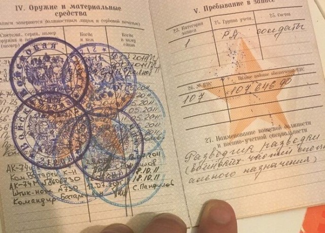 Смешные и нелепые записи в военных билетах