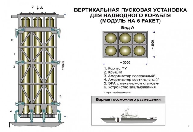 У вас калибров есть? Нет, просто мультик. Красивое...