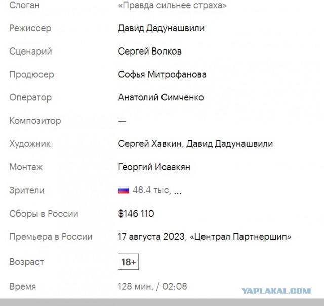 В Минске на премьеру пропагандистского фильма «Свидетель» про злых «укронацистов» пришло всего 4 человека, включая провластную активистку.