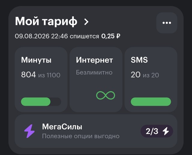 Как я от Мегафона ухожу