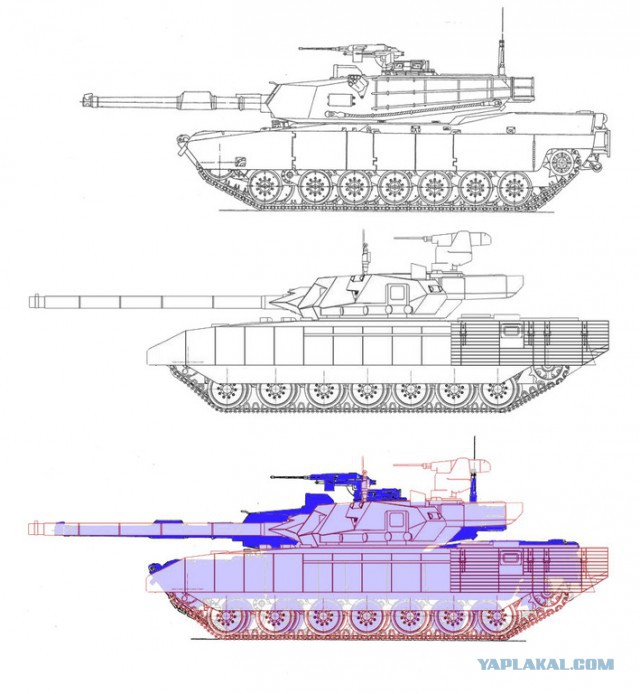 Т-14 "Армата" и Т-90А, вид сверху