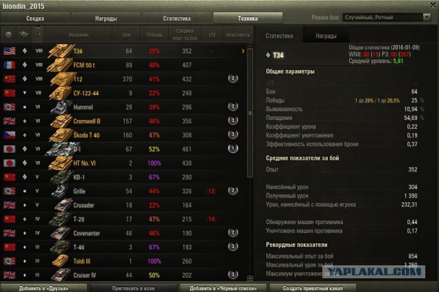 Wargaming 31