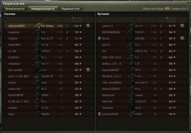 Wargaming 41