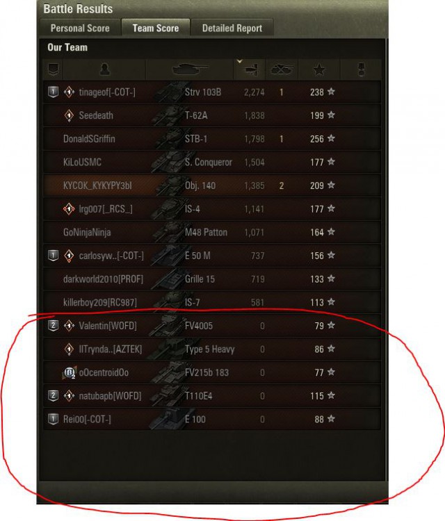 Wargaming 50! Пыщ пыщ, пробил! Урааа!