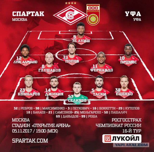 Футбольный клуб. Сезон 2017-2018