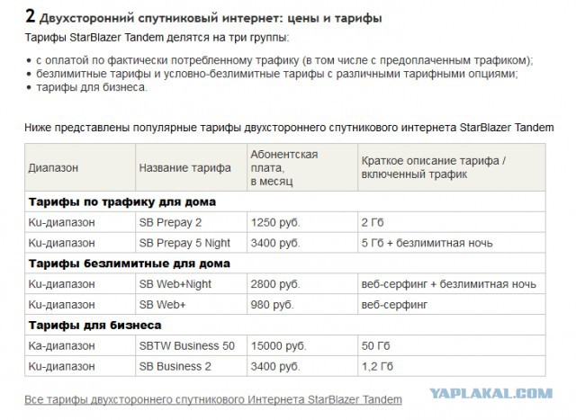 Верховный главнокомандующий заявил, что стране нужно быть готовыми от отключения от глобального интернета
