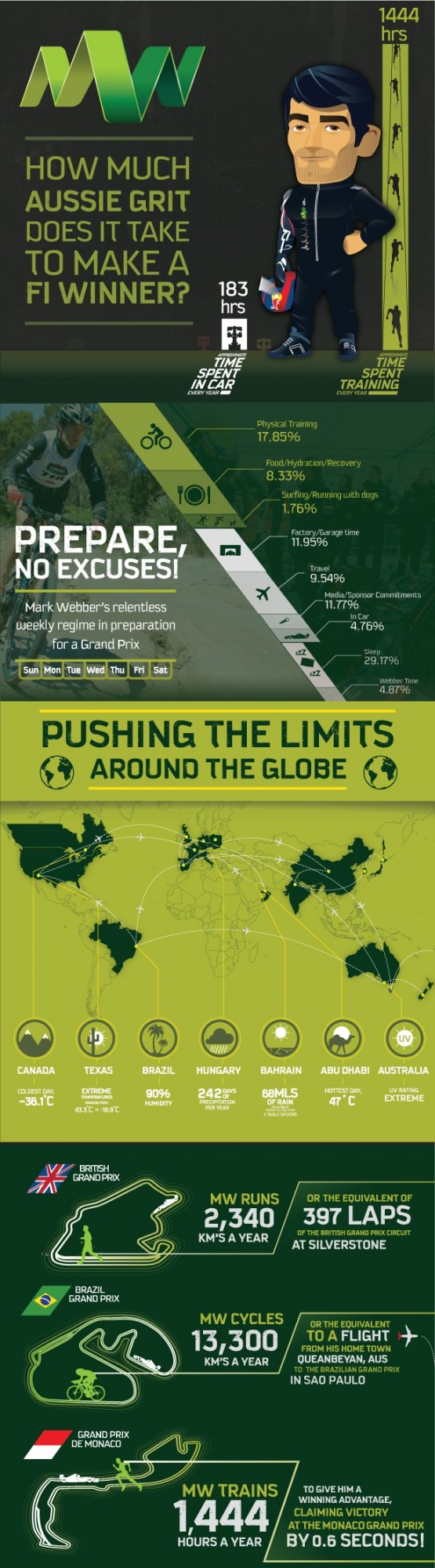 Формула-1 (сезон 2012)