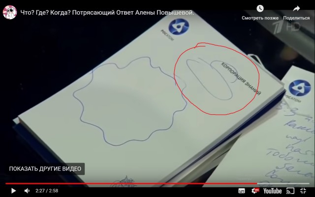 Вопрос что где когда. Гениальный ответ Алёнки