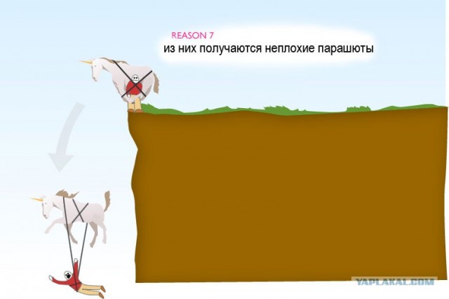 Джойс кэрол оутс ночь сон смерть и звезды. Reason with them. On the move. Environmental causes of drug addiction. Цитаты про единорогов.