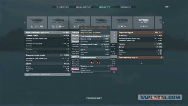 World of Warships - 9