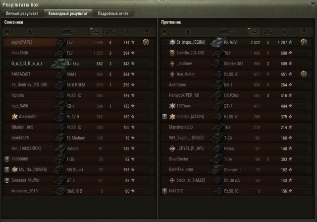 Wargaming 60