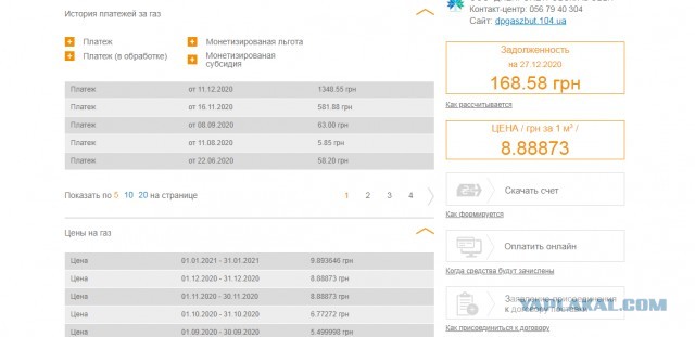 По чем опиум для Украины(газ)
