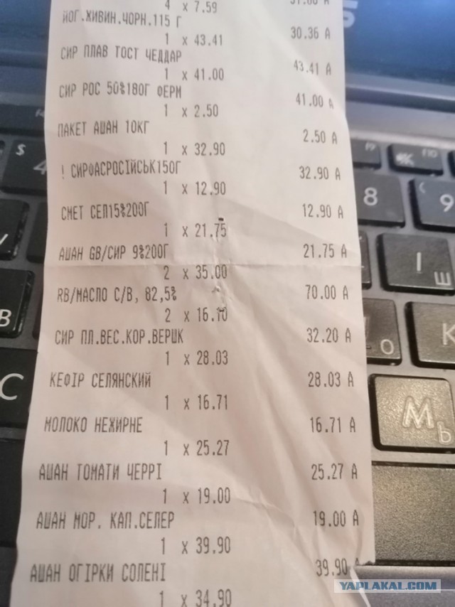 Что можно купить в Украине на 7800 рублей