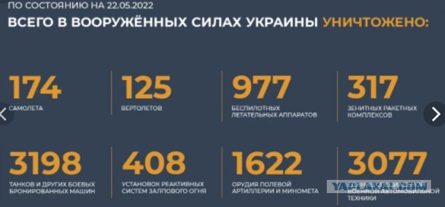 Шойгу заявил о сознательном замедлении наступления российских военных на Украине