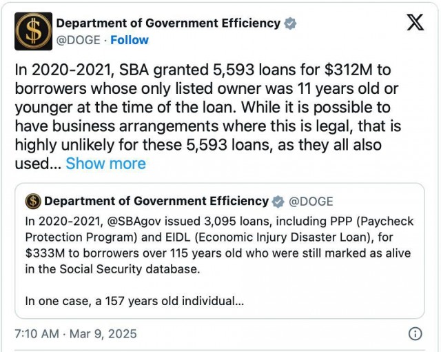 Малой бизнес