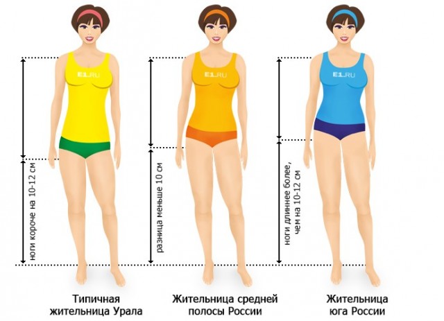 Где они все?!