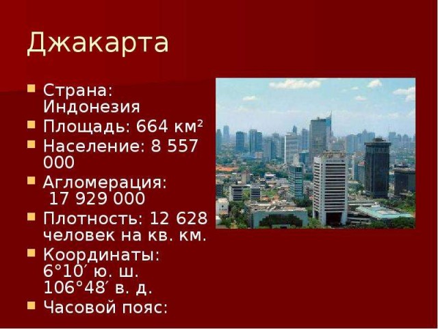 Бантар-Гебанг — одна из крупнейших свалок планеты