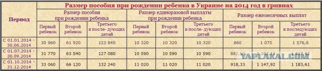 Мнение молодой мамы о вступлении Крыма в состав РФ