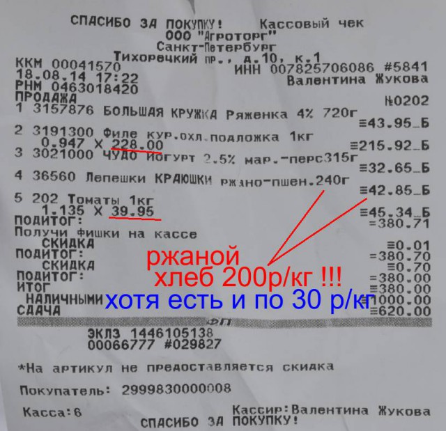В регионах стало заметно дорожать продовольствие.