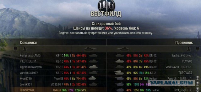 Wargaming 13