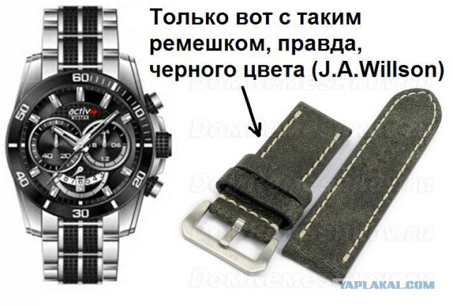Про часы