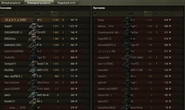 Wargaming 31