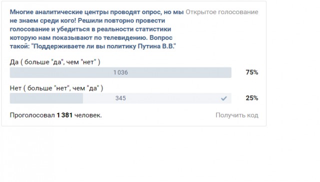 Россияне сняли с себя ответственность за страну