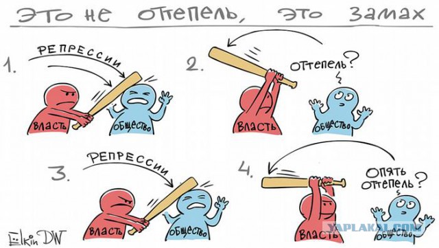 Россиян призвали готовиться к 15 годам кризиса