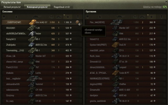 Wargaming 40