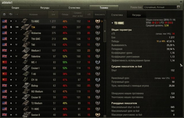 Wargaming 41