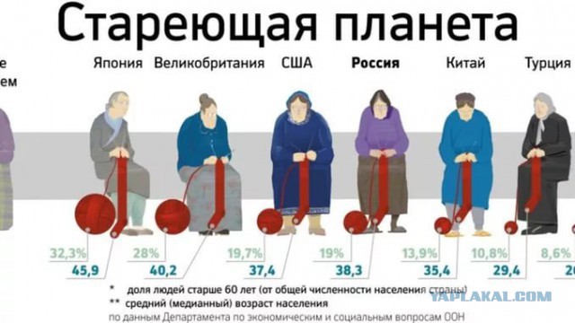И скажите после этого что они не издеваются над нами