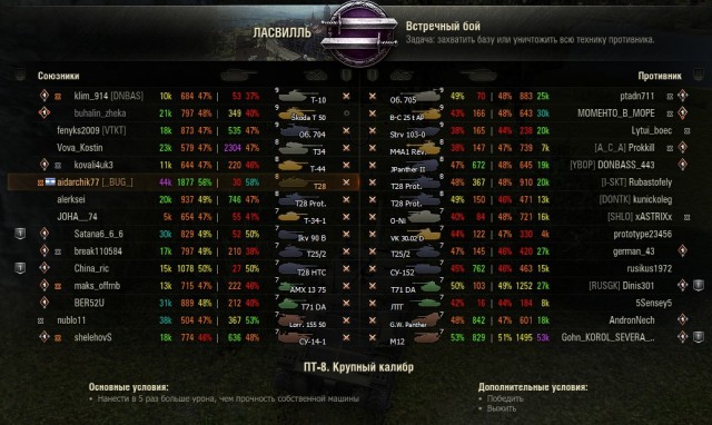 Wargaming 52