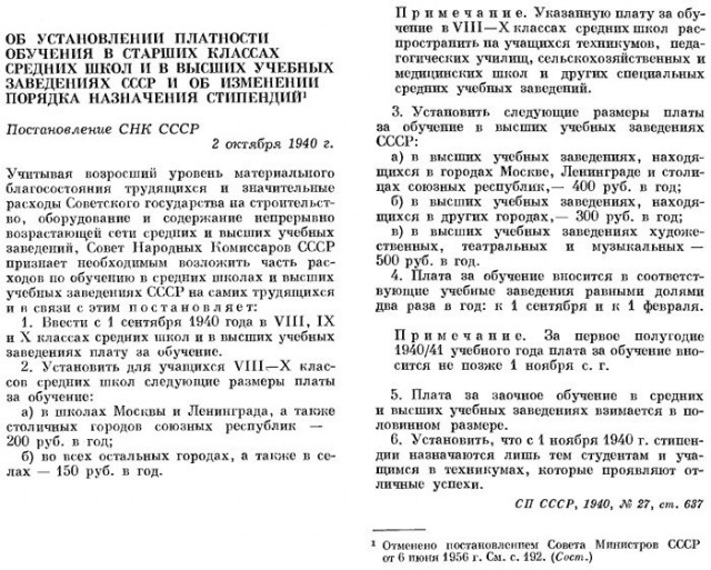 Уровень одобрения Сталина достиг исторического максимума