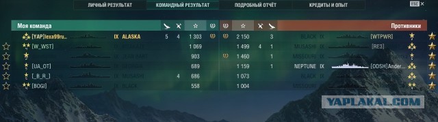 World of Warships - 7