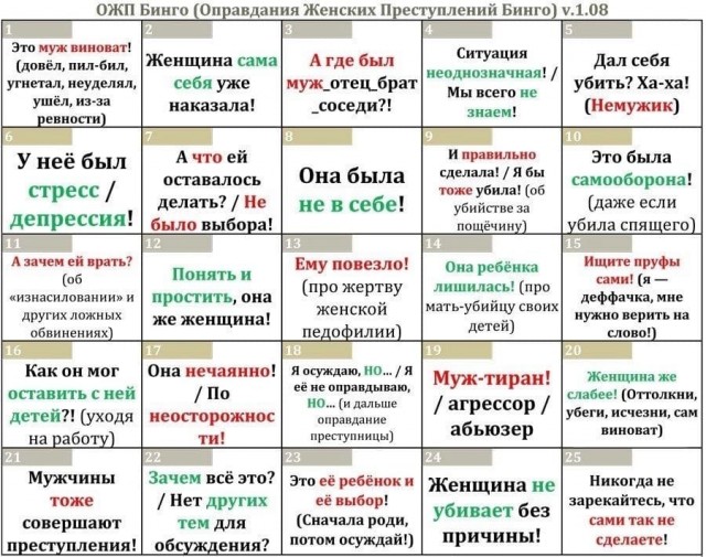 Измена жены спустя 26 лет брака. Моя история