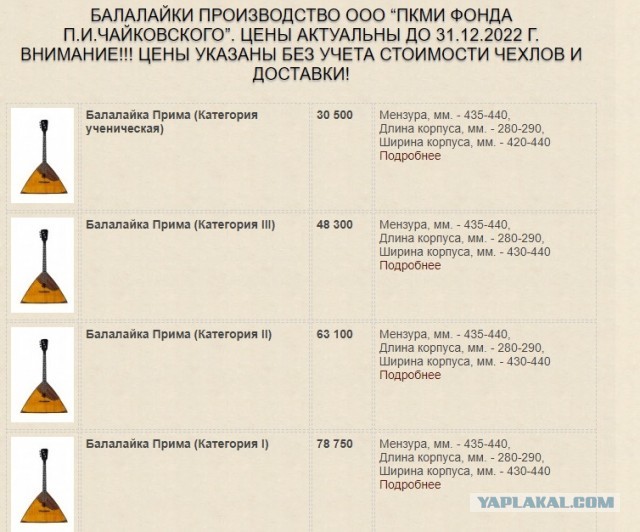 Про Российский рынок балалаек