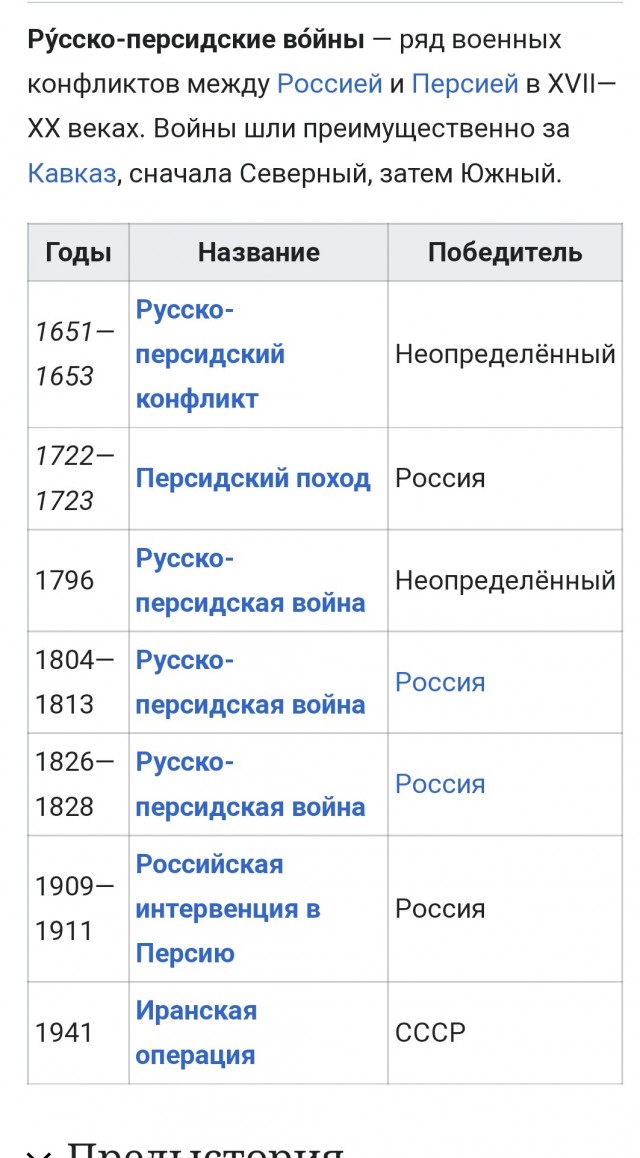 Россия и Иран обсуждают создание совместной валюты