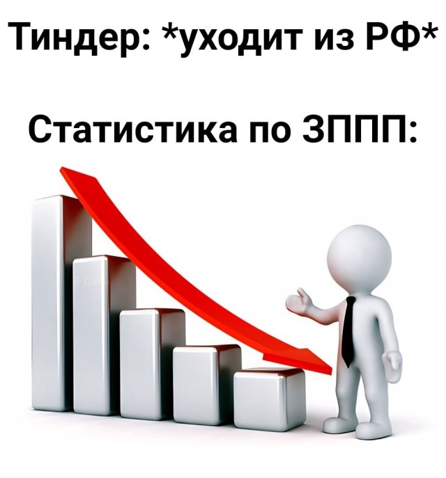 Ой беда-то какая... Сервис знакомств Тиндер уходит из России