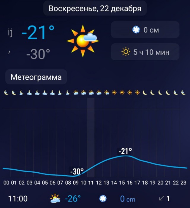Покажите вашу зиму