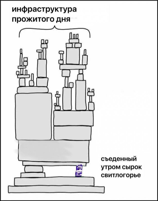 Завалялось тут случайно немного забавных картинок