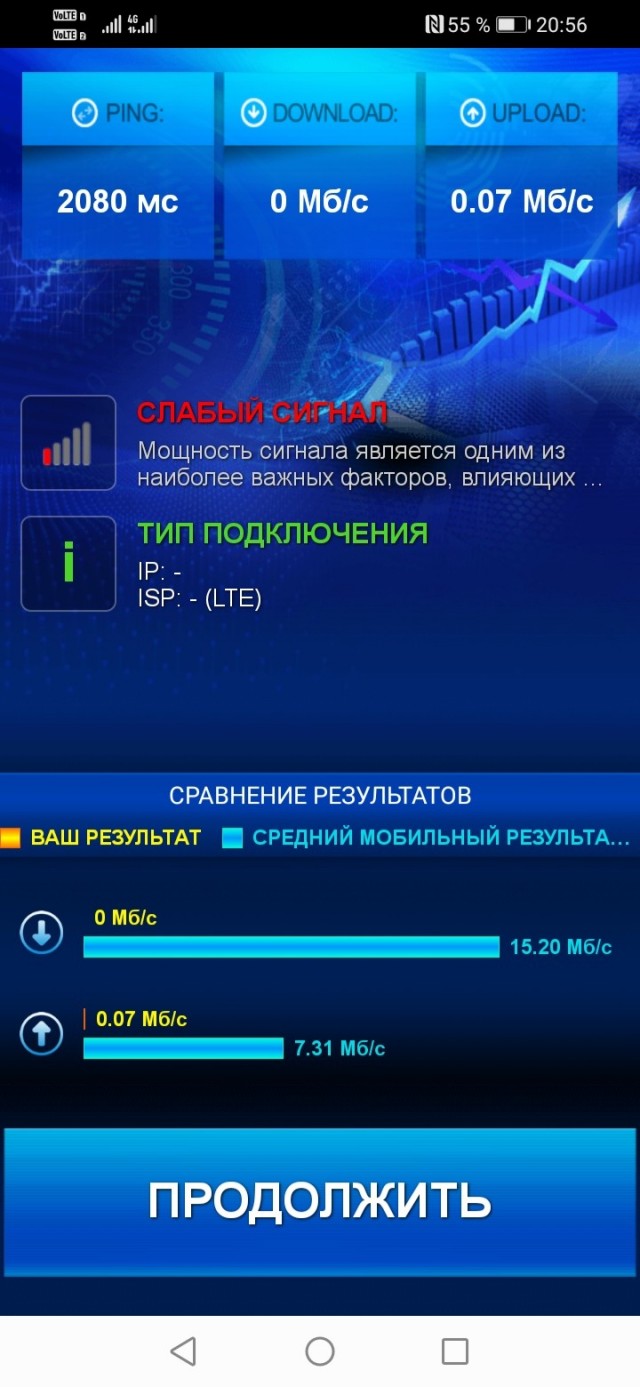 В Омске прошел митинг за отмену ограничений интернета