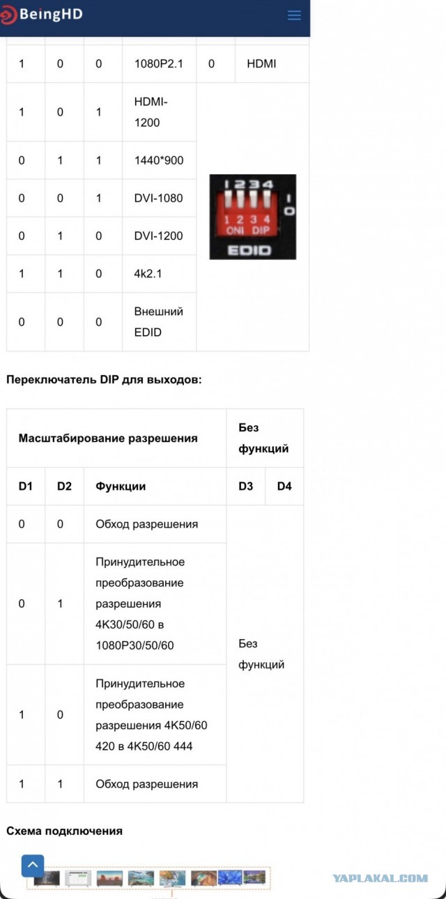 ЯП всемогущий, помоги!