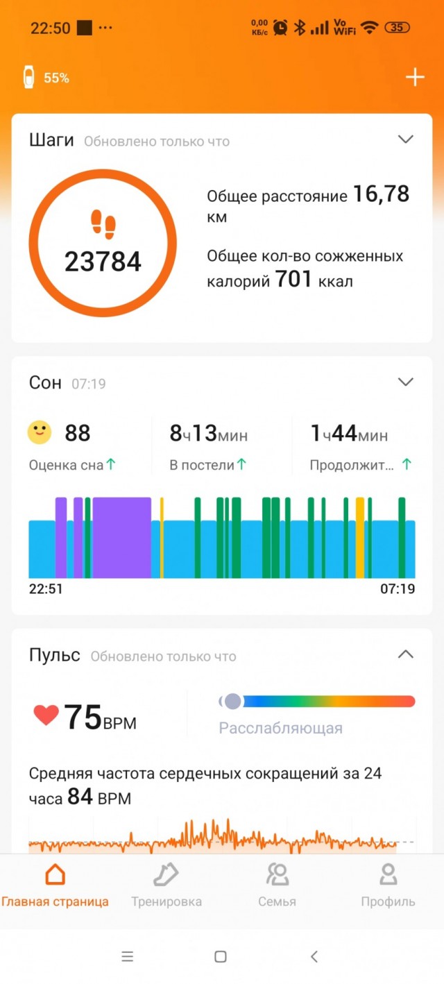 Один день в Microsoft