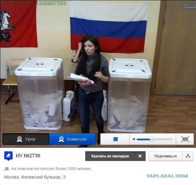 Веб-камеры на избирательных участках