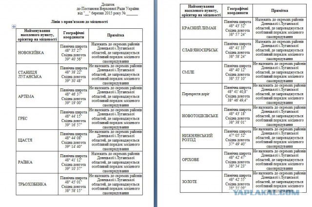 Перемирие кончилось, едва начавшись. часть 5