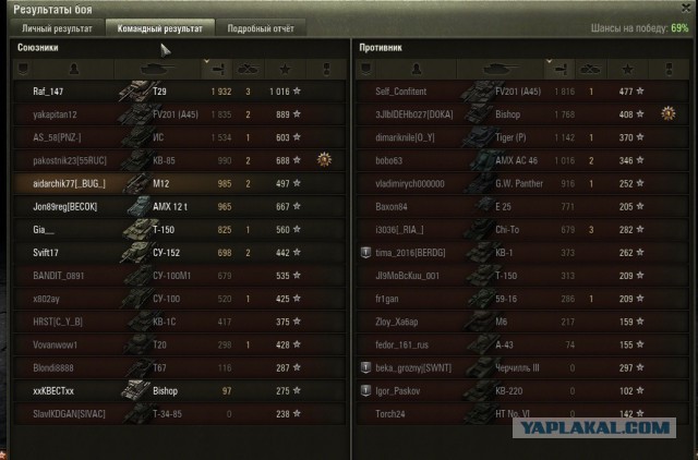 Wargaming 26
