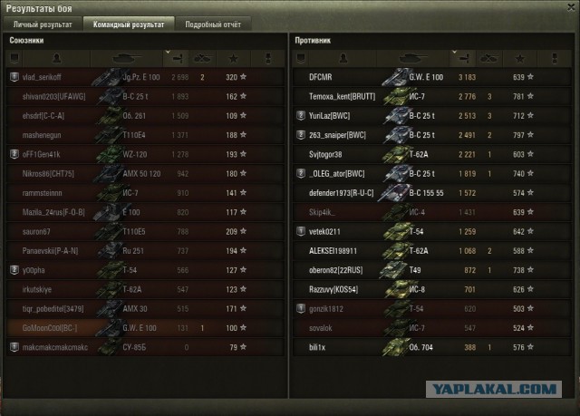 Wargaming 28
