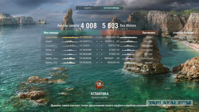 World of warships