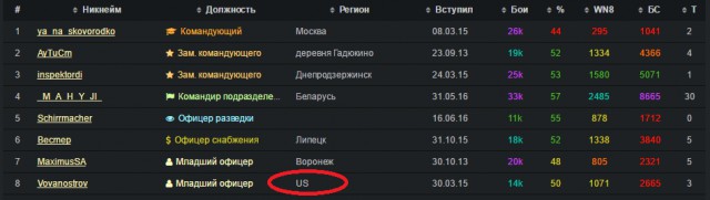 Wargaming 39