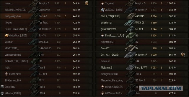 Wargaming 50! Пыщ пыщ, пробил! Урааа!